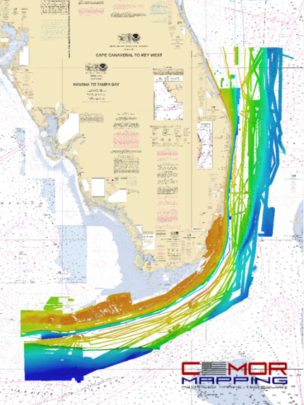 DB Marine Supplies