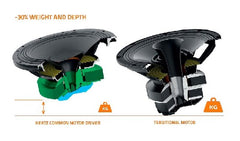 HERTZ AUDIO HTX 8H S-FL-G - MARINE TOWER HORN 8'' FLAT BLACK each | 78049012