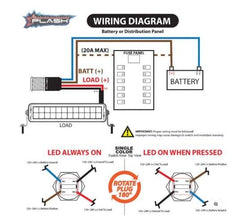 PLASHLIGHTS Marine Push Button Switch - Blue LED - 20a - Black Anodized- On/Off - Latching | PL22BLK-L-BL