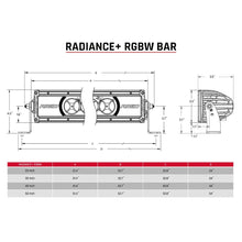Load image into Gallery viewer, RIGID Industries Radiance + 40" Light Bar - RGBW [240053]
