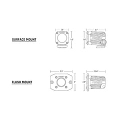 RIGID Industries Ignite Flush Mount Flood - Single - Black [20621]