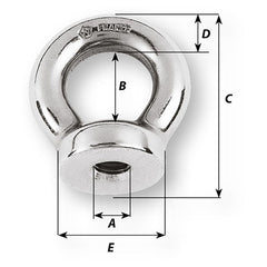 Wichard 12mm Eye Nut - Thread M16 x 200mm [6368W]