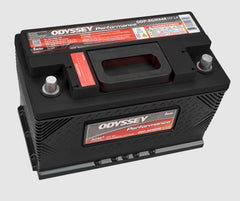 ODYSSEY 94R-850