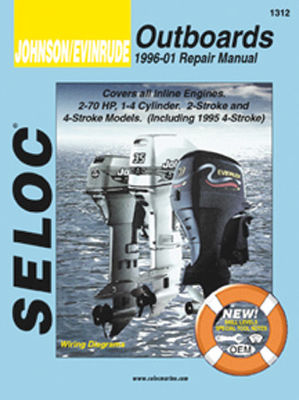 SELOC MANUAL