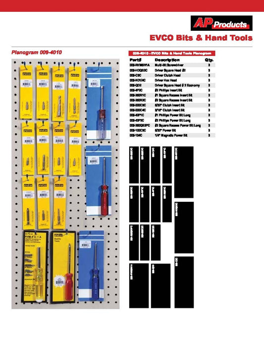 BIT & HAND TOOLS PLAN-O-GRAM