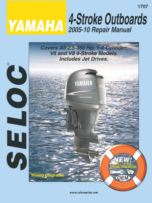 SELOC MANUAL