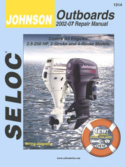 SELOC MANUAL