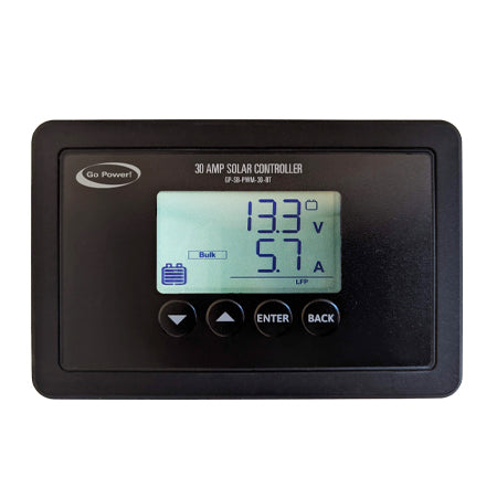 GP-SB-PWM-30: 30 AMP PWM DIGITAL SO