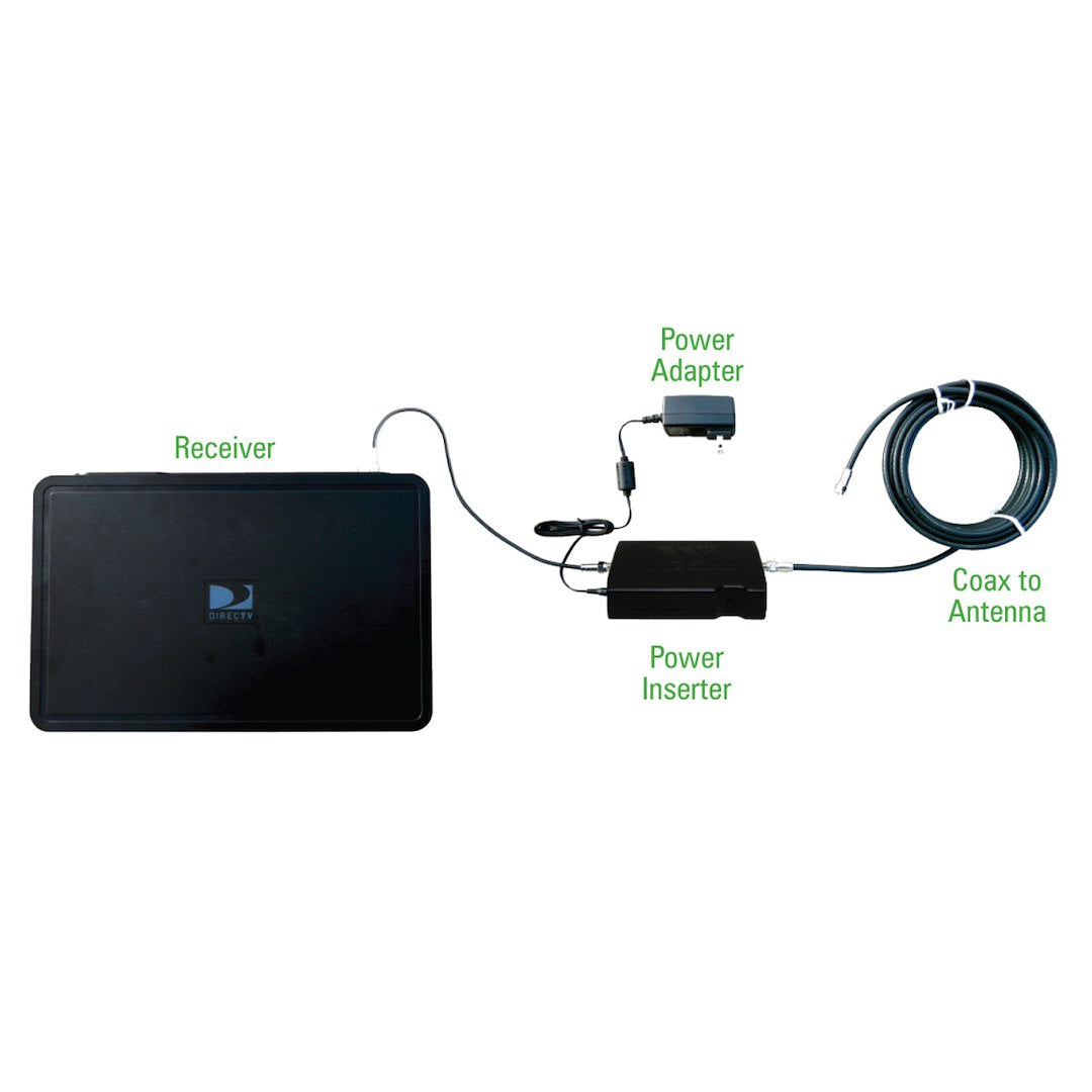 POWER SUPPLY FOR G2