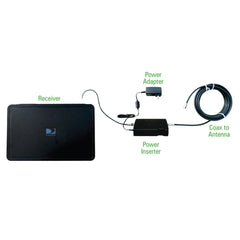 POWER SUPPLY FOR G2