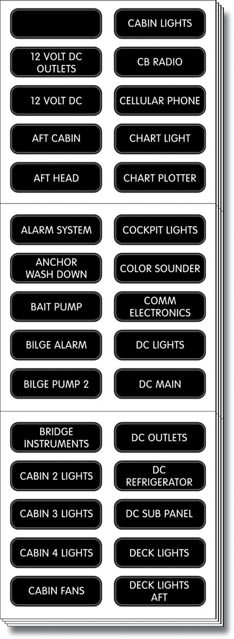 LABEL KIT DC PANEL EXTENDED