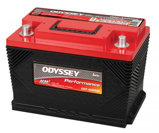 ODYSSEY 96R-600
