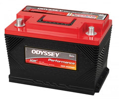 ODYSSEY 96R-600