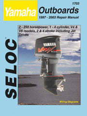SELOC MANUAL