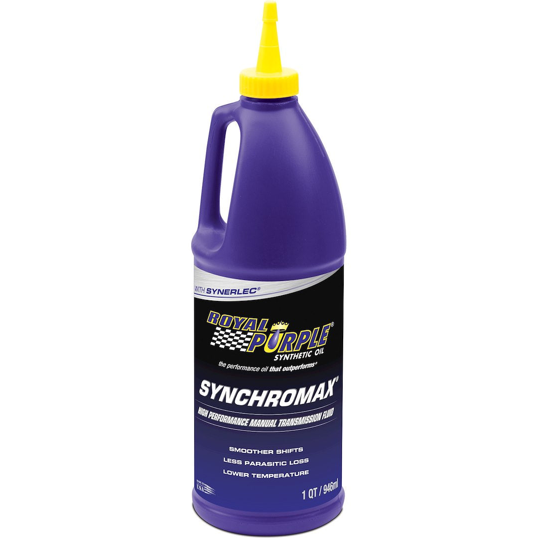 SYNCHROMAX QT. TRANSFLUID