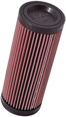 POLARS RNGR 500/700 06-09