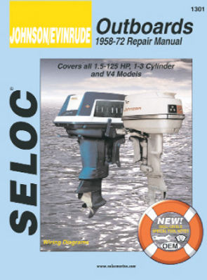 SELOC MANUAL