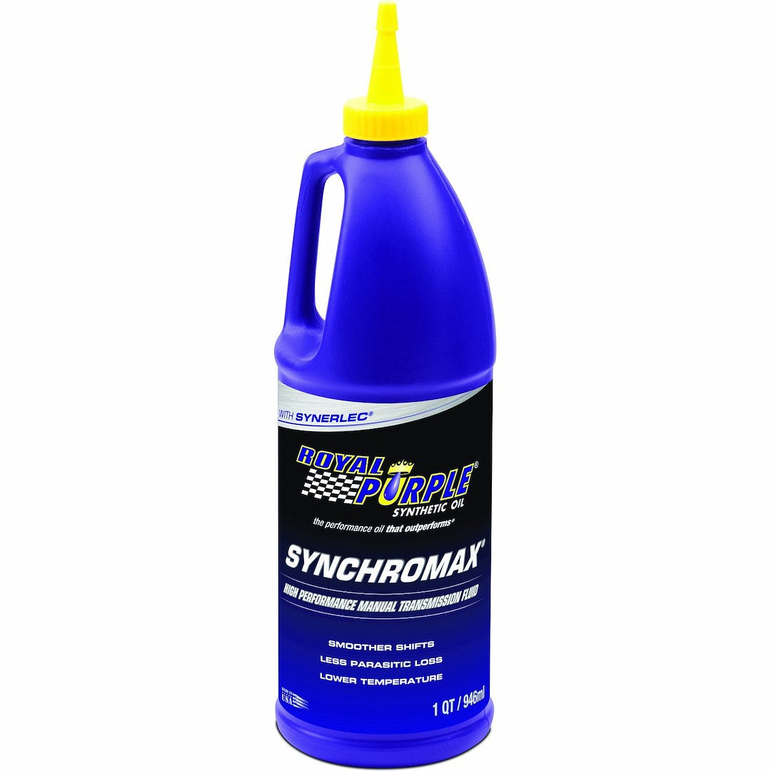 SYNCHROMAX QT.