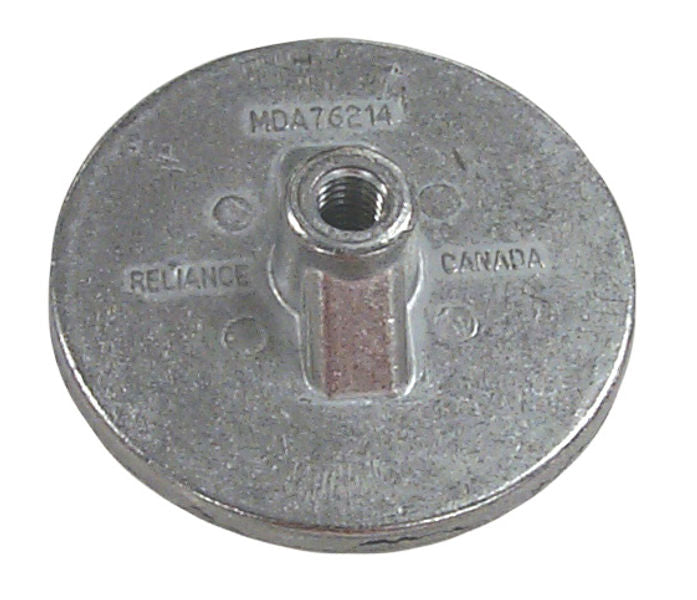ANODE
