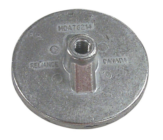 ANODE