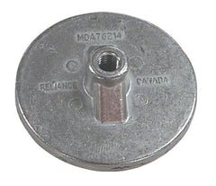 ANODE