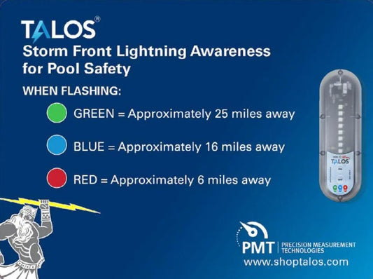 Talos SFD-1824P-MTB Standard Lightning Detector With 18x24 Sign