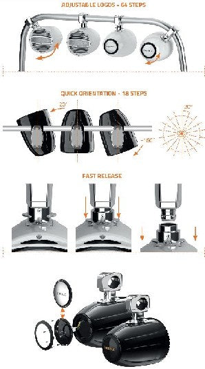 HERTZ AUDIO HTX 8 M-CL-TC - MARINE TOWER COAX 8'' CLAMP BL each | 78049006