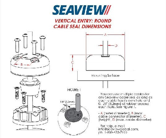 Seaview CG30PG Cable Seal Up to 27mm Wire size Grey Plastic Cover